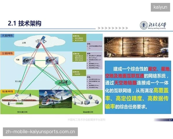 世界杯城市保障体系：医疗、交通与安全三大支撑