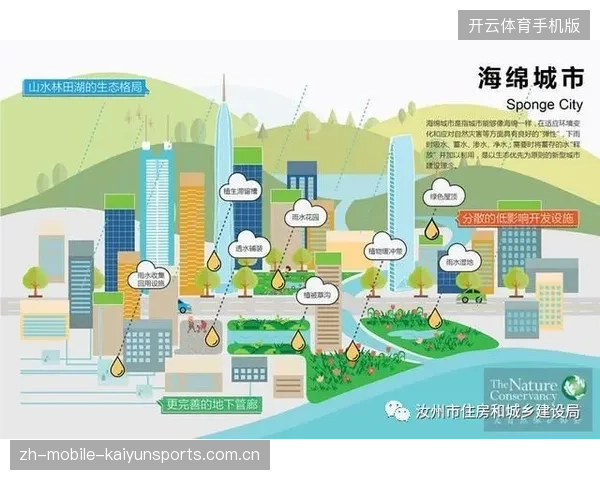 亚特兰大前压令人窒息：在城市节拍里找回呼吸的品牌之路