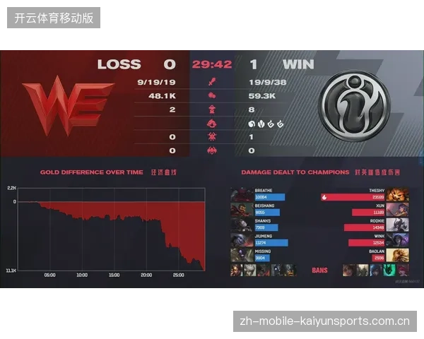 陈梦快攻得手，完美控制比赛节奏——在速度与节拍之间谋划胜局