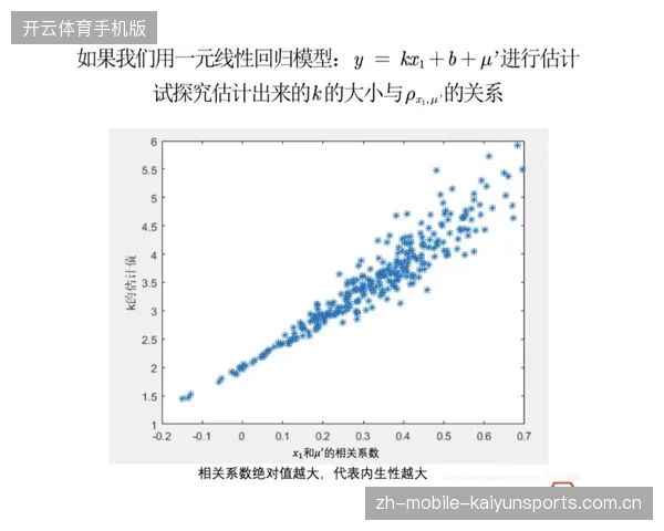 曼奇尼回归模型：数据分析中的“失望之旅”
